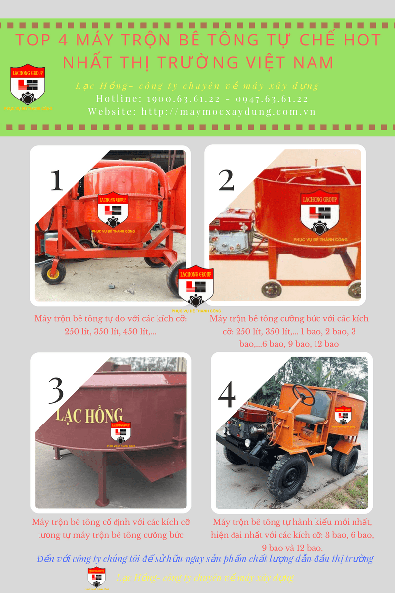[INPHOGRAPHIC] Top 4 m&aacute;y trộn b&ecirc; t&ocirc;ng tự chế của Việt Nam