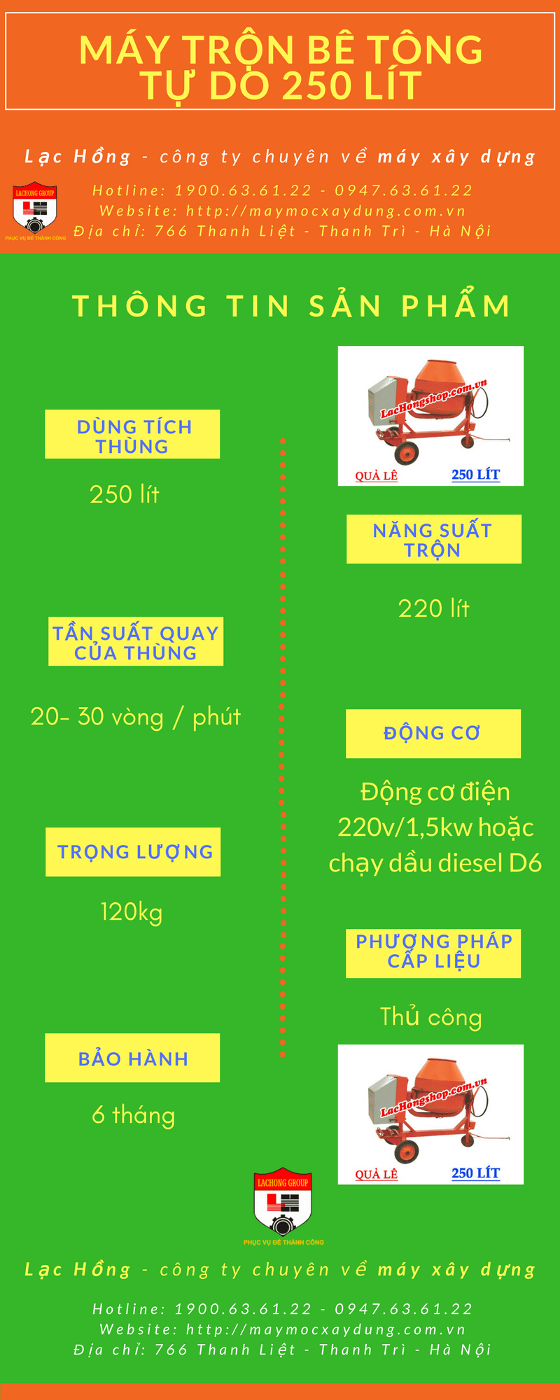 máy trộn bê tông quả lê 250 lít
